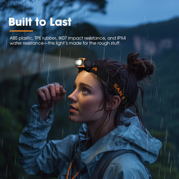 San Hima COB LED Head Torch Headlight Camping Rechargeable Headlamp Waterproof