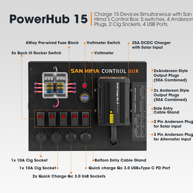 San Hima 12V 100Ah Lithium Iron Phosphate Battery + 12V Control Box With Fuse