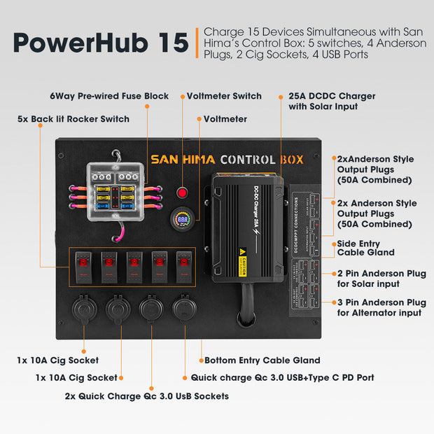 San Hima 12V 100Ah Lithium Iron Phosphate Battery Self-heating + 12V Control Box