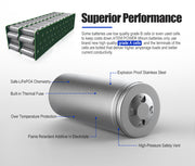 12V 150Ah Lithium Battery LiFePO4