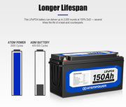 12V 150Ah Lithium Battery LiFePO4