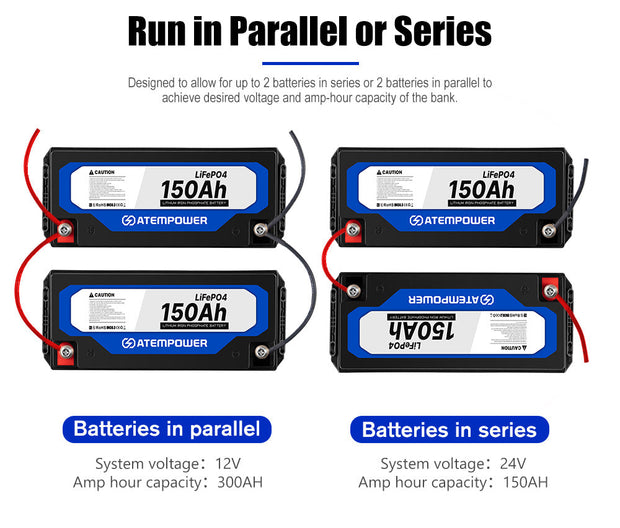 12V 150Ah Lithium Battery LiFePO4