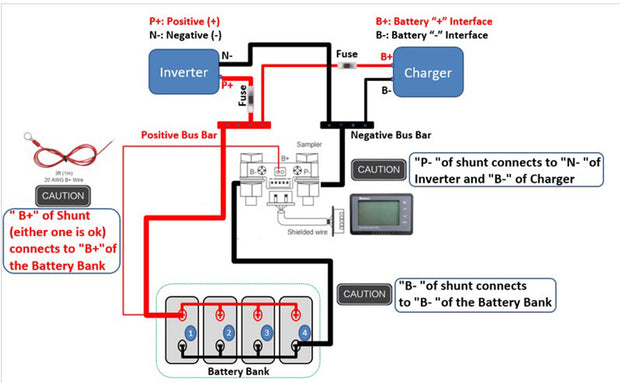 Renogy 500A Battery Monitor with Shunt