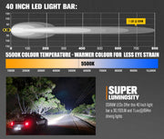 Lightfox Rigel Series 40inch LED Light Bar 1 Lux @ 694M IP68 Rating 30,192