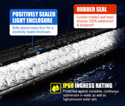 LIGHTFOX 12inch Led Light Bar 1 Lux @ 300M IP68 Rating 6,890 Lumens