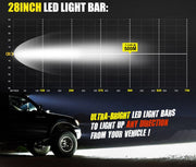 Fieryred 28inch Led Light Bar 1 Lux @ 680M IP67 Rating 19800 Lumens