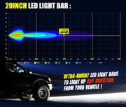 LIGHTFOX 20inch LED Light Bar 1 LUX @ 400m IP68 Rating 6,900 Lumens