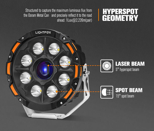 LIGHTFOX 9" Osram Laser LED Driving Lights + 20" Dual Row LED Light Bar + Wiring Kit