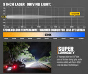 LIGHTFOX 9" Osram Laser LED Driving Lights + 28" LED Light Bar + Wiring Kit