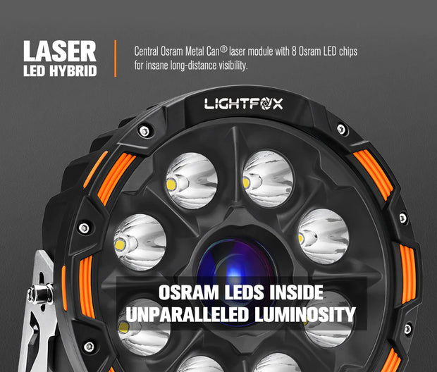 LIGHTFOX 9" Osram Laser LED Driving Lights + 20" Single Row LED Light Bar + Wiring Kit