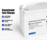 ATEM POWER 135Ah 12V AGM Deep Cycle Battery w/ Battery Monitor