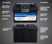 ATEM POWER Battery Box built-in VSR Isolator Dual Battery System