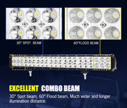 Lightfox 20inch Led Light Bar 1 Lux @ 400M IP68 6,990 Lumens