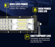 Lightfox 50inch Led Light Bar 1 Lux @ 698M IP68 39,800 Lumens