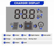 20A 12V/24V Solar Panel Battery Regulator Charge LCD Controller PWM